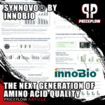 Redefining the Quality of Amino Acids with Synnovo® by INNOBIO