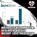 NuLiv Science InnoSlim