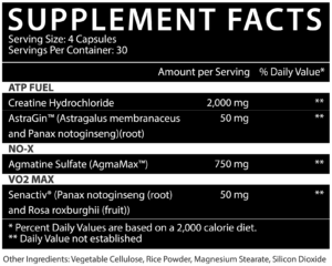 Inspired Nutraceuticals CR3 Ingredients