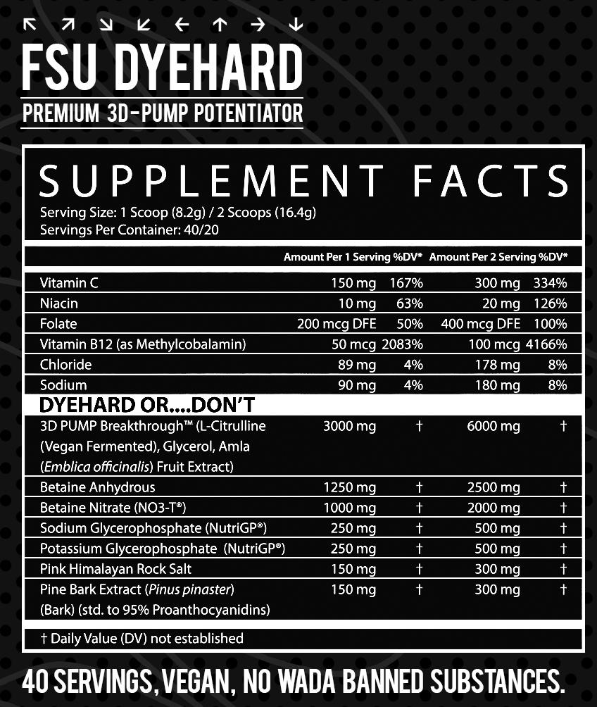 Inspired Nutraceuticals FSU Ingredients