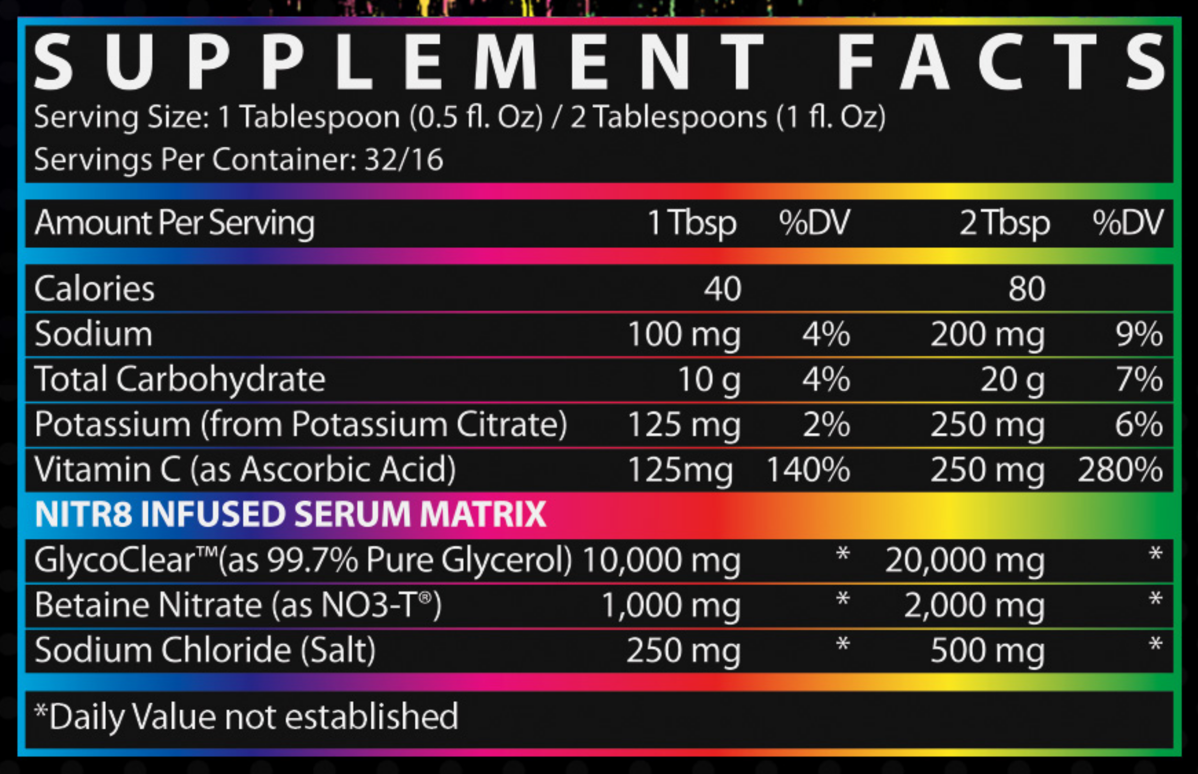 Inspired Nutraceuticals FSU Serum Ingredients
