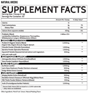 Inspired Nutraceuticals Greens Ingredients