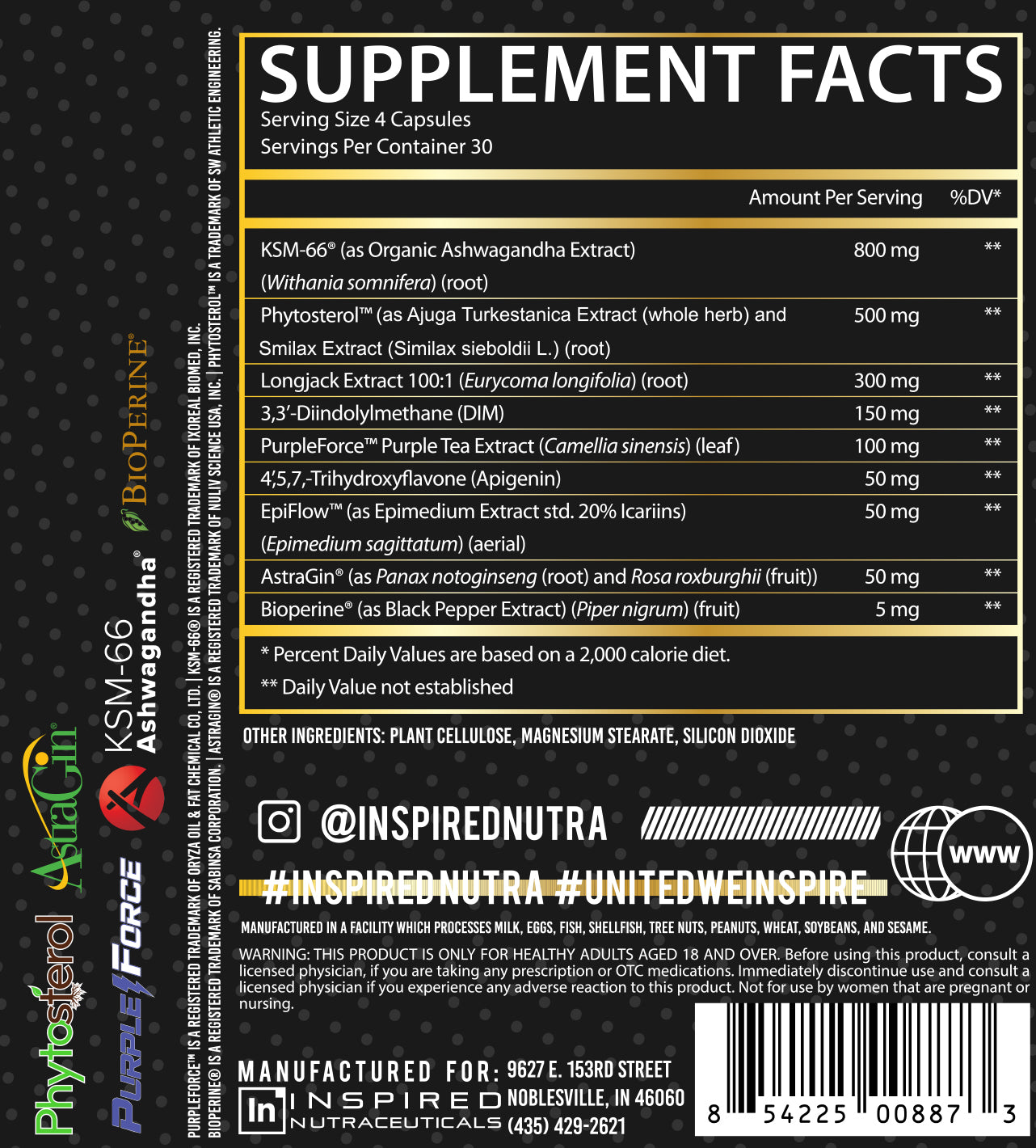 Inspired Nutraceuticals LGND 2023 Ingredients