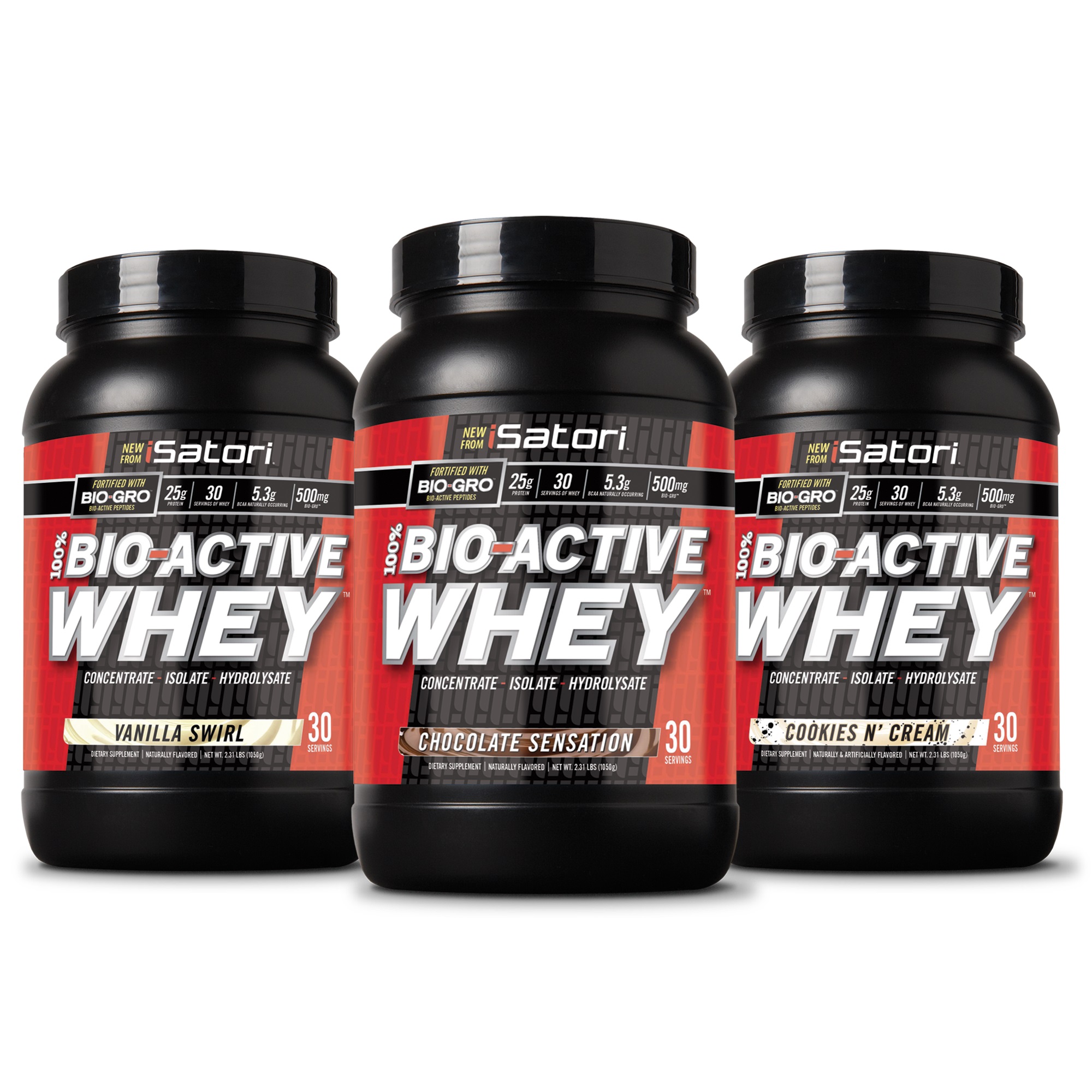 best protein powder brands bodybuilding