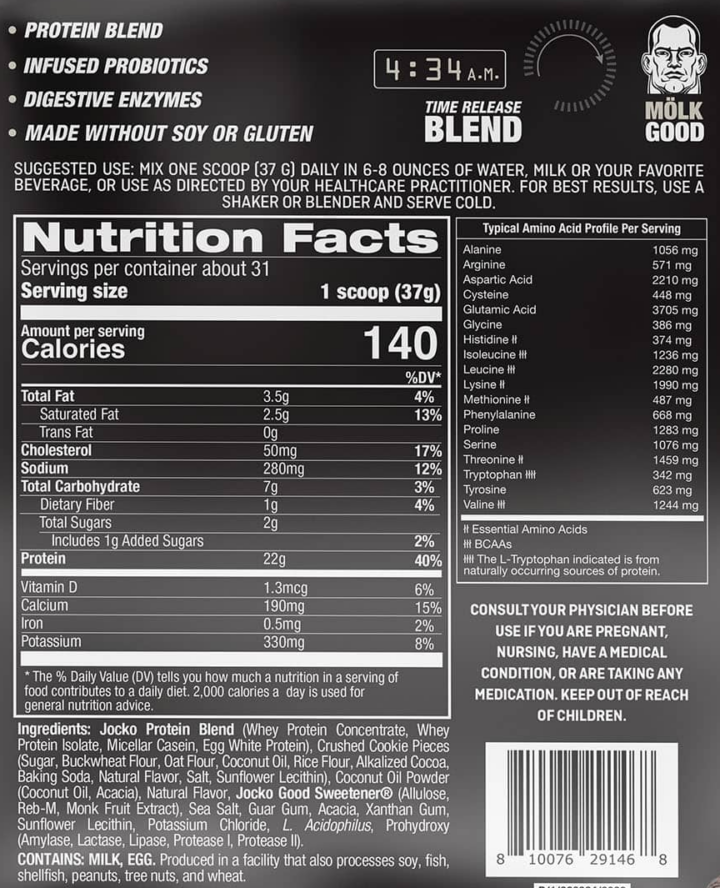 What is Jocko MÖLK Protein? A Full Breakdown to Celebrate Cookies & Cream