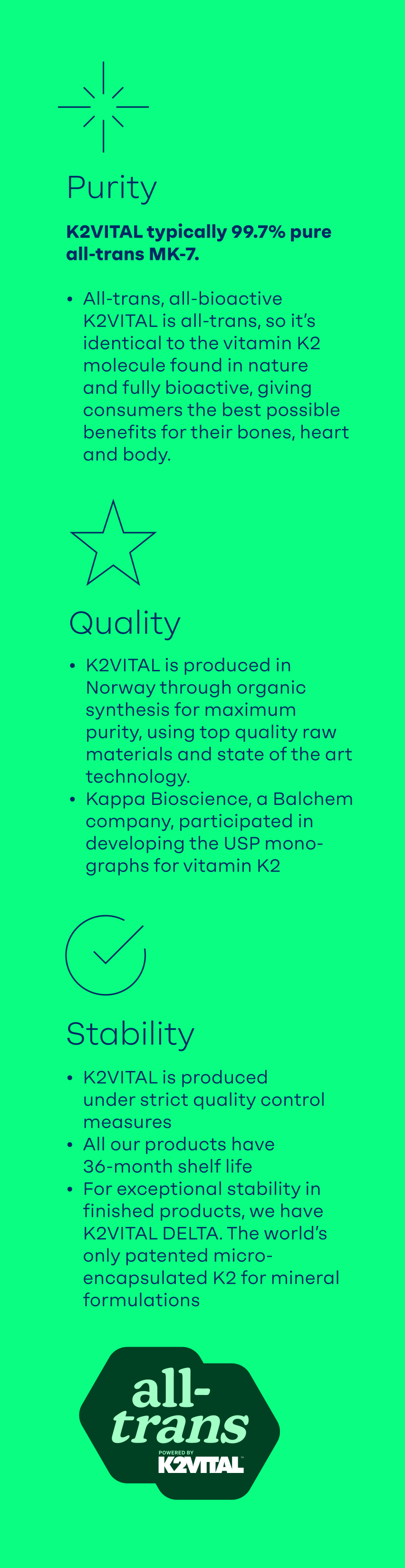 K2VITAL Purity, Quality, and Stability Infographic