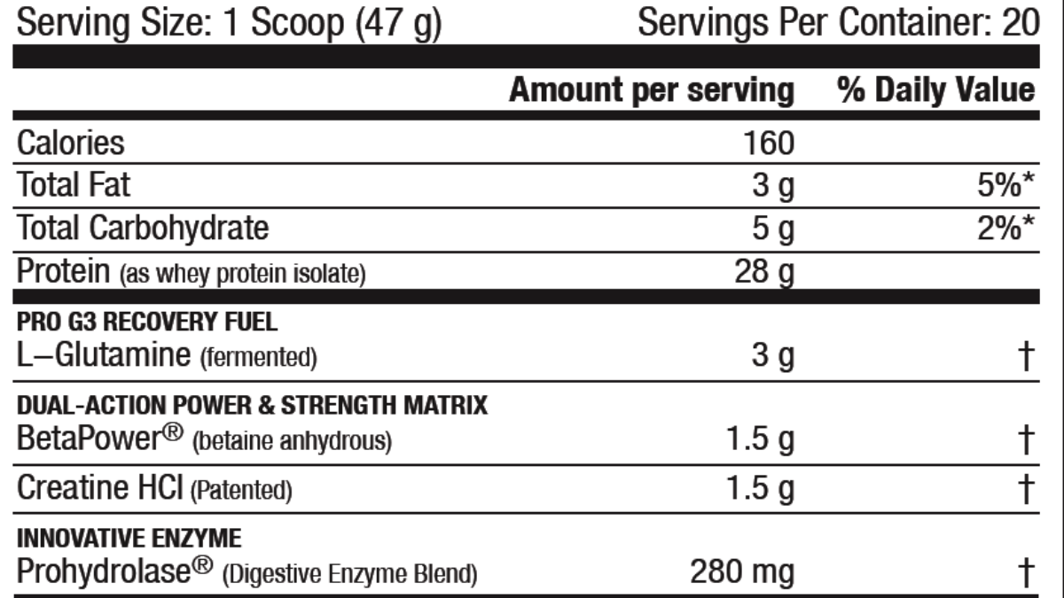 does re-kaged whey protein powder have l-carnitine Kaged Muscle It has no added free radical Introducing Rule One R1 Ambalare:X 14 plicuri