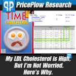 LDL Cholesterol