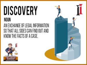 Legal Discovery