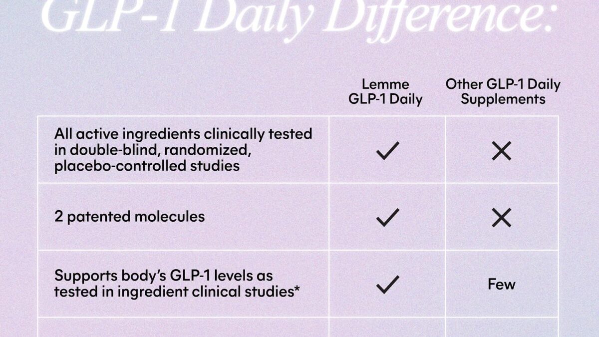lemme glp 1 reviews before and after Lemme GLP-1 Daily: Supresa-Based GLP-1 Support from Kourtney Kardashian