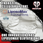 LiposoMax® Glutathione: Taking the Master Antioxidant to the MAX