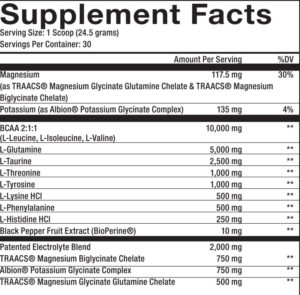 MaxQ Nutrition Intra Workout Ingredients