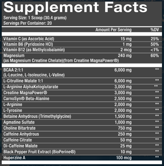 MaxQ Nutrition Pre Workout Ingredients