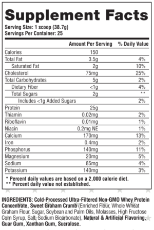 Merica Labz Patriot's Whey Mamaw's Banana Puddin Nutrition Facts