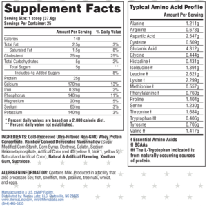 Merica Labz Patriot's Whey Nutrition Facts