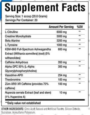 Merica Labz Red White Boom Ingredients