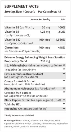 Metabolic Nutrition StimulKal Ingredients