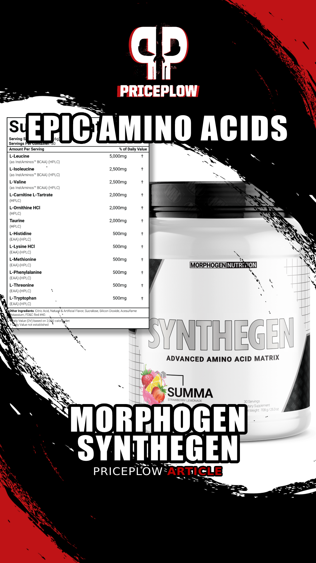 Morphogen Nutrition Synthegen