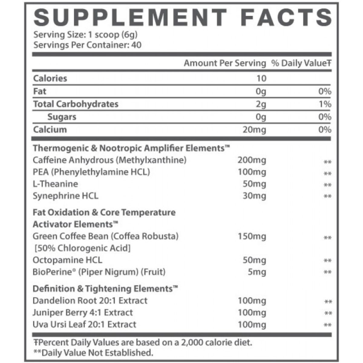 Muscle Elements 212: Don’t Just Burn Fat.. BOIL It!!