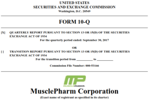 MusclePharm 2018 Q1 Report