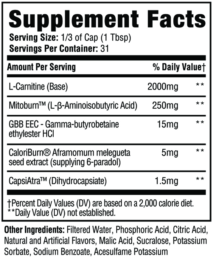 MuscleSport Carnishred + MitoBurn Ingredients