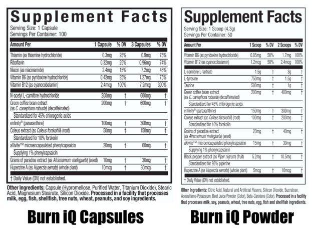MuscleTech Burn iQ Ingredients: Capsules vs. Powder