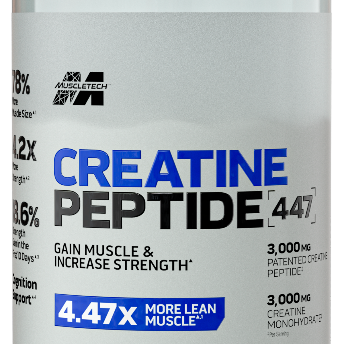 MuscleTech Creatine Peptide 447: Advanced Peptide Technology Meets