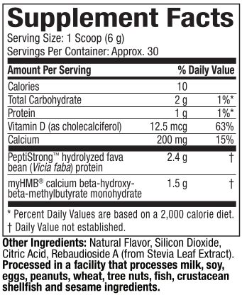 MuscleTech Recovery Peptide 144 Ingredients