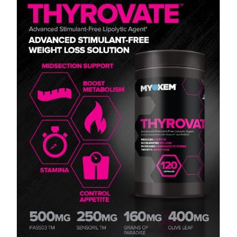 Myokem Thyrovate Poster