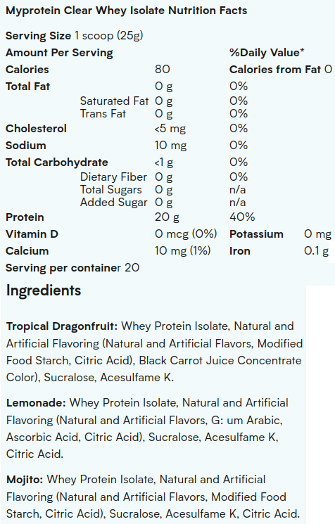 Myprotein Clear Whey Isolate Ingredients