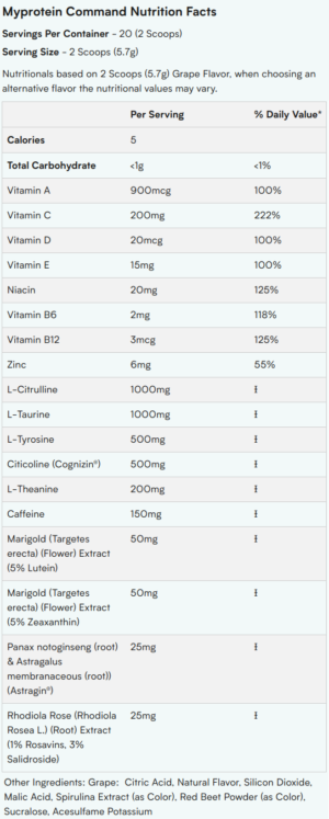 Myprotein Command Ingredients