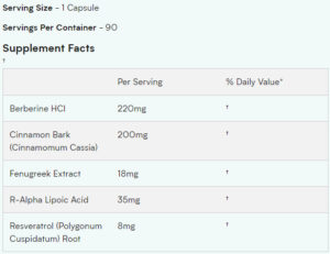 Myprotein Glucose Support Ingredients