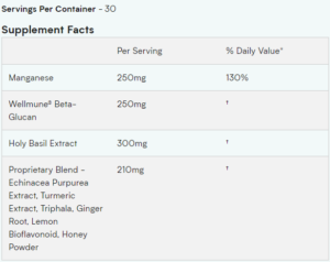 Myprotein Immune Blend Ingredients