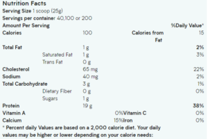 Myprotein Impact Whey Nutrition Facts