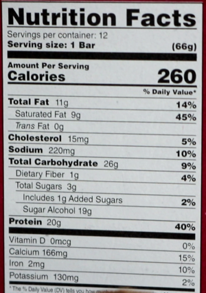 Myprotein Layered Bar Birthday Cake Nutrition Facts