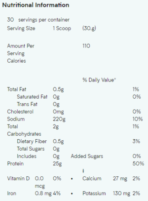 Myprotein THE ISO:WHEY Nutrition Facts