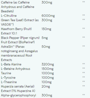 Myprotein THE Pre-Workout Ingredients
