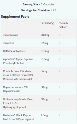 Myprotein The Thermo-X Ingredients
