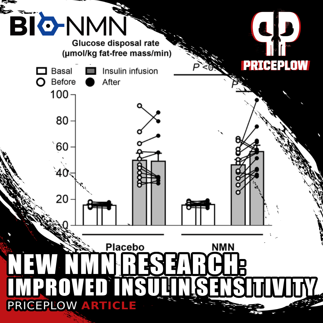 NMN Insulin Sensitivity Research