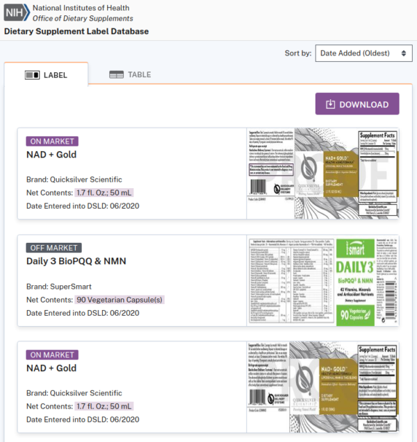 NMN, FDA, and the Supplement Industry’s Fight for Its Life (Updated 4