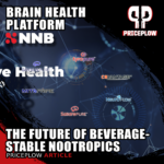 NNB Nutrition’s Brain Health Platform: The Future of Beverage-Stable Nootropics