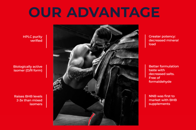 NNB Nutrition BHB Features