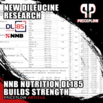 NNB Nutrition's DL185 Dileucine Shown to Boost Strength in New Research