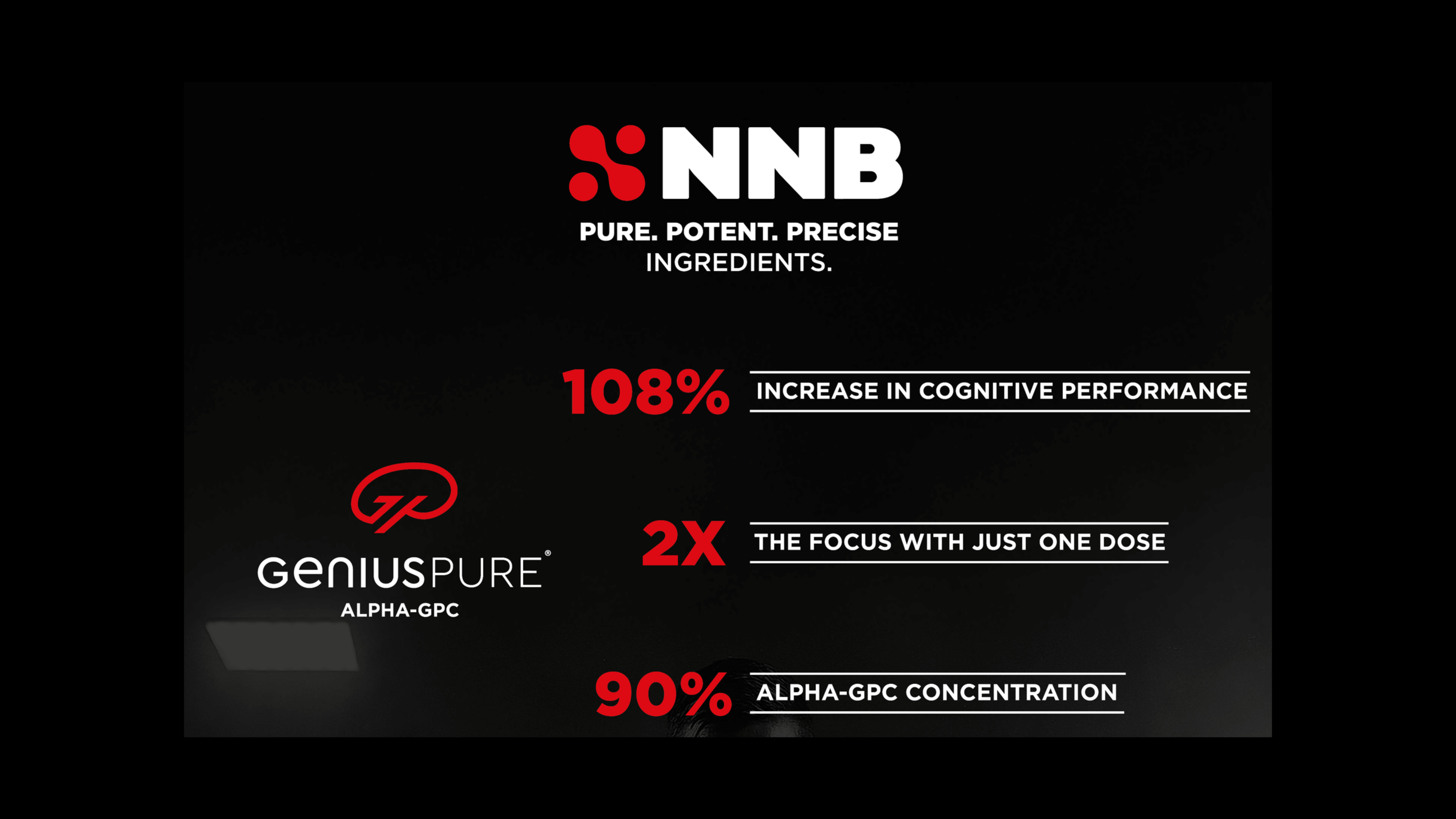 GeniusPure alpha-GPC delivers measurable cognitive improvements