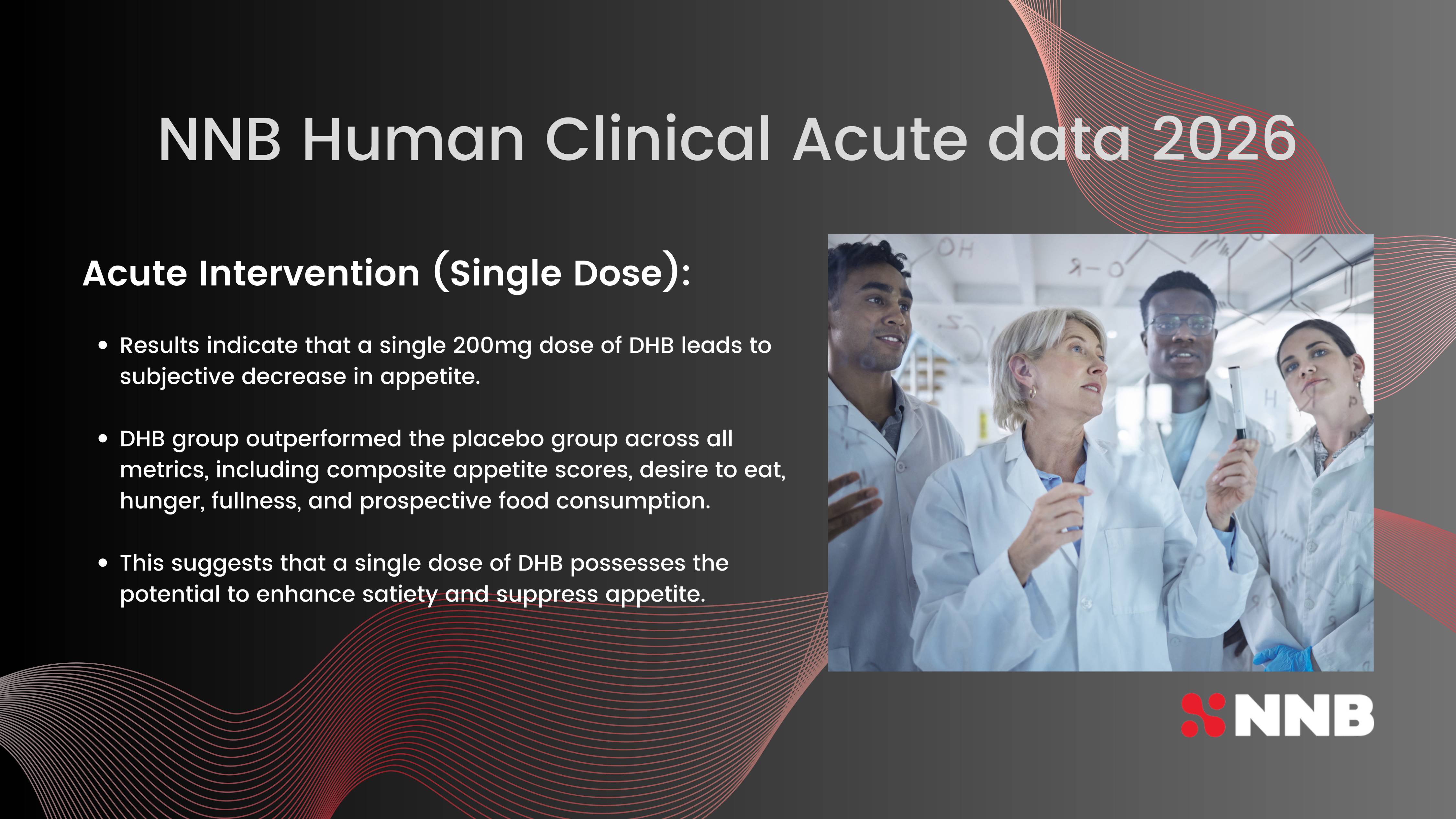 NNB Nutrition GlucoVantage 2026 Human Clinical Acute Single-Dose Data