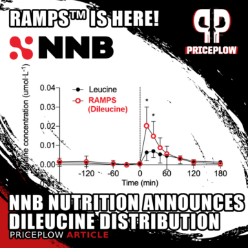 NNB Nutrition Announces Exclusive Distribution of RAMPS Dileucine Peptide