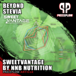 SweetVantage – NNB Nutrition’s Natural Sweetener Solution