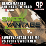SweetVantage Reb M9 Benchmarked Against Every Major Natural Sweetener: NNB Nutrition's Multi-Matrix Sensory Data