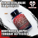Nootropics Depot Tongkat Ali: The Premium Standardized Extract That Dominates the Market