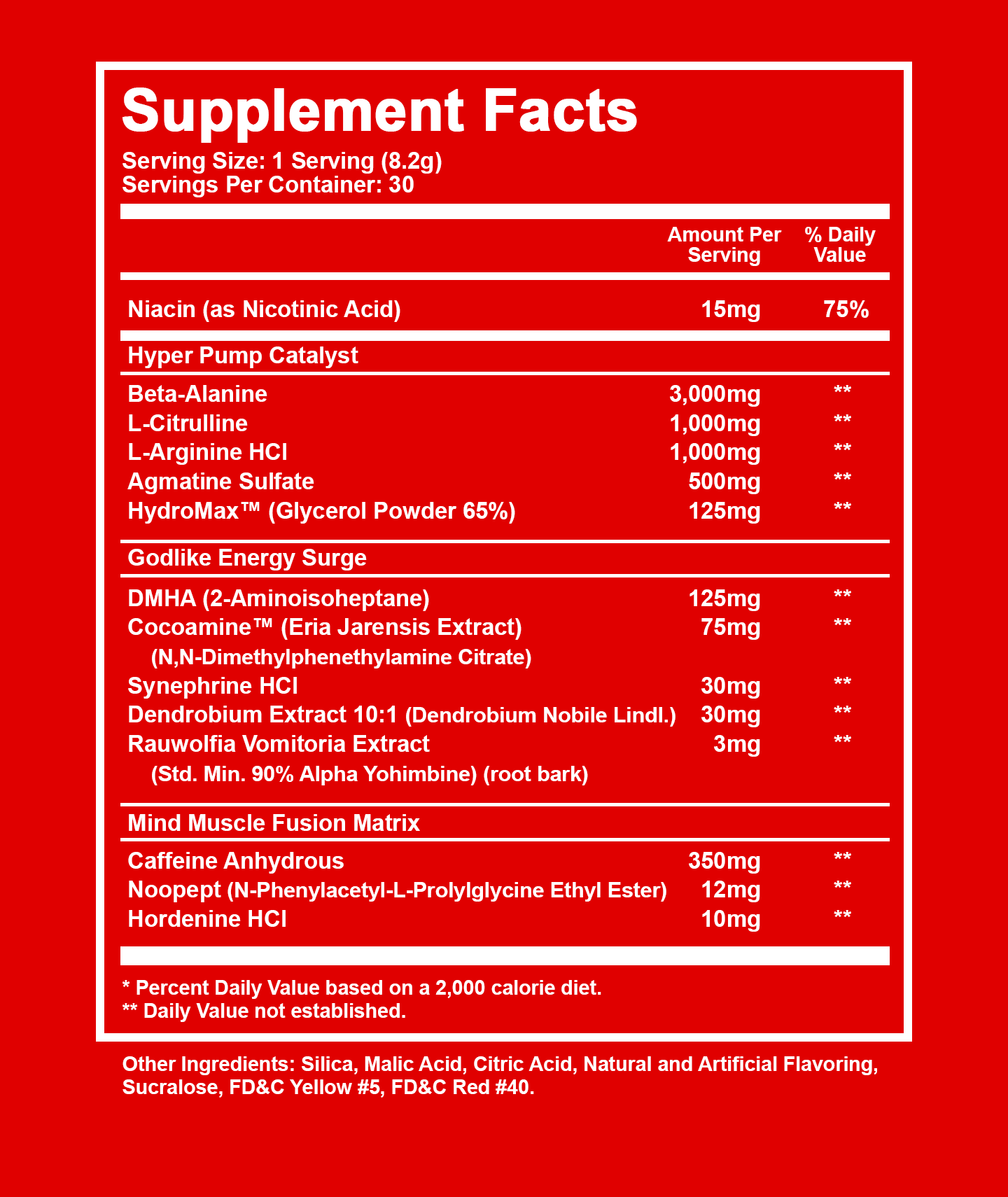 30 Minute I Am God Pre Workout Ingredients for Build Muscle